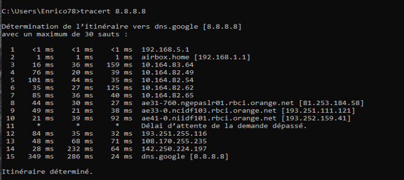 Schéma du fonctionnement de Traceroute